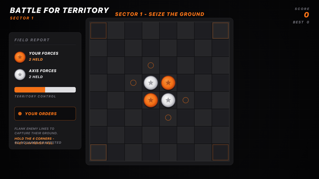 Battle for Territory gameplay