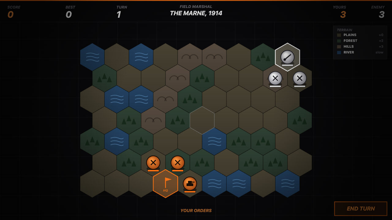 Field Marshal gameplay