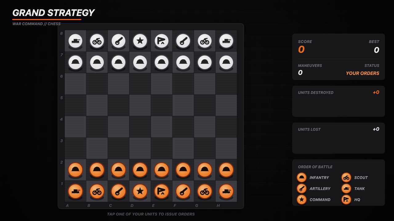 Grand Strategy gameplay