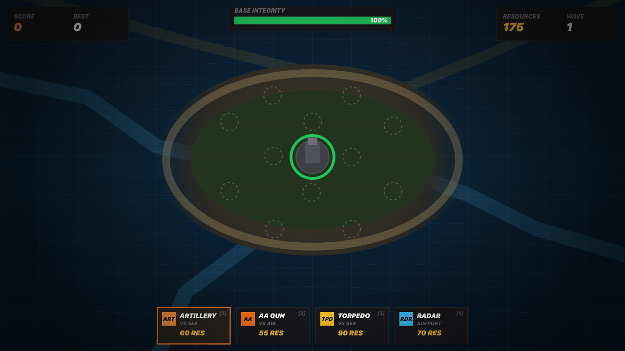 Pacific Defense gameplay
