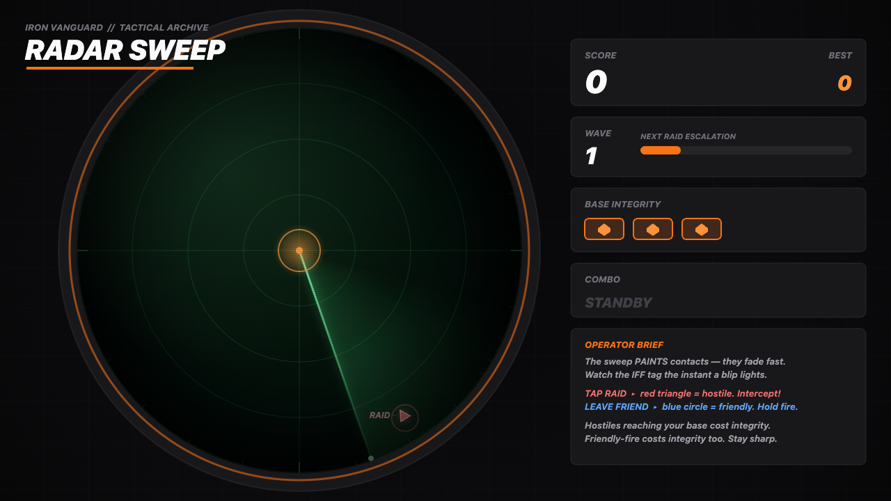 Radar Sweep gameplay